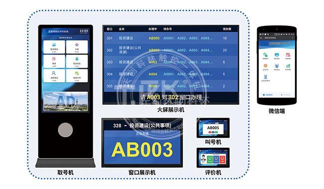 政務自助排號終端